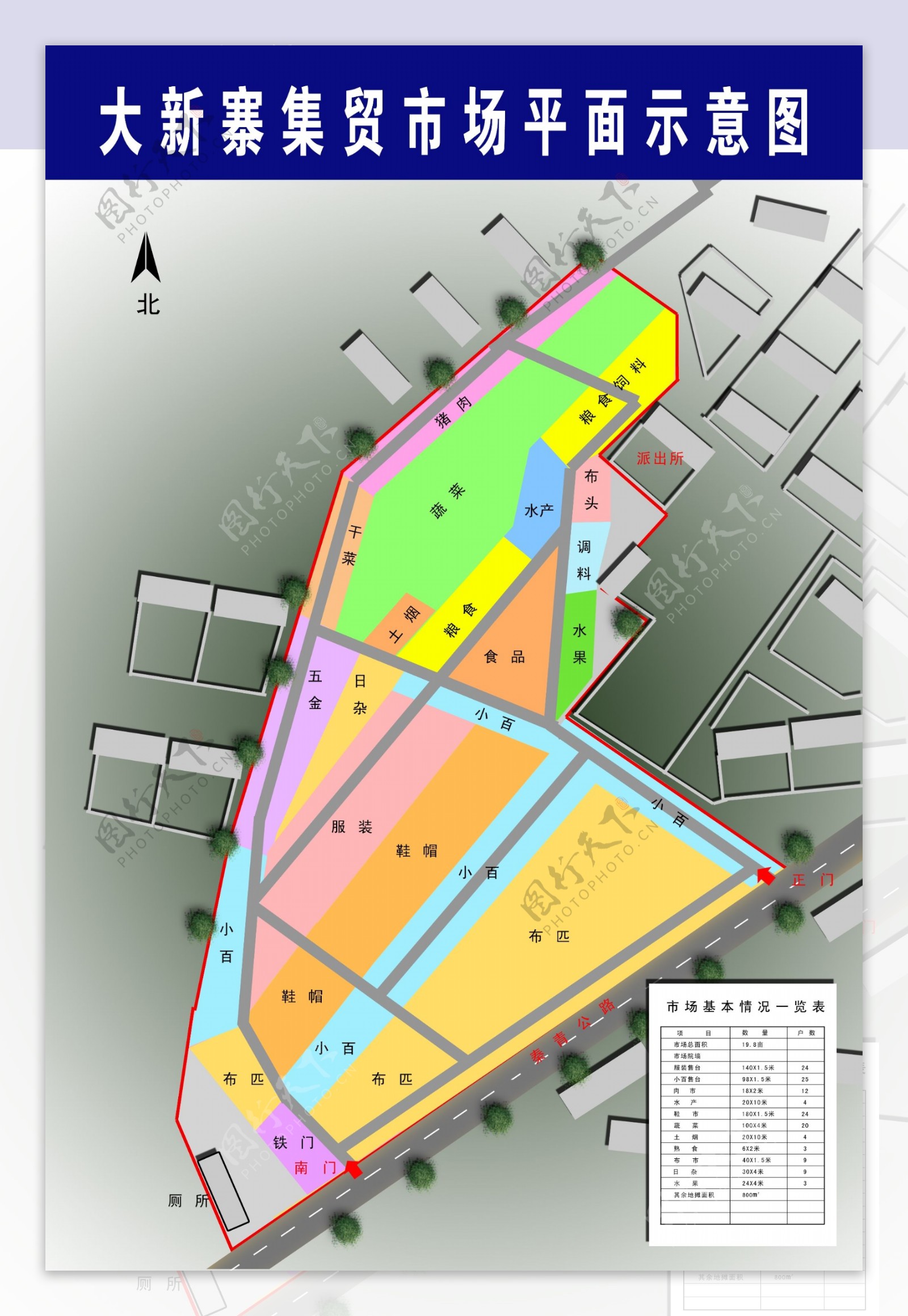 抚宁县大新寨市场示意图图片