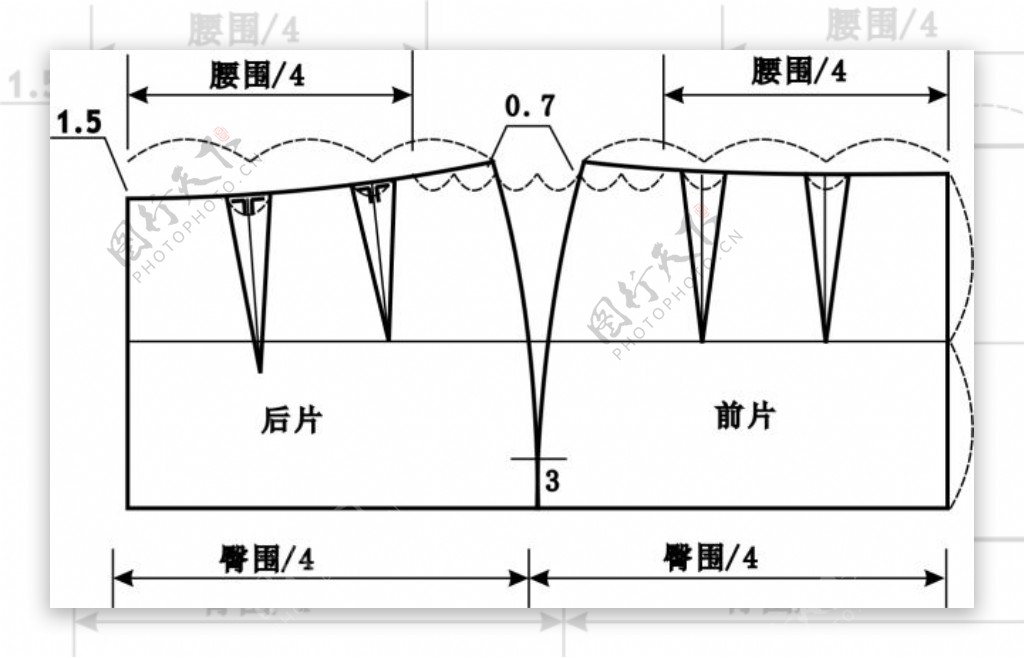 西式裙原样制作