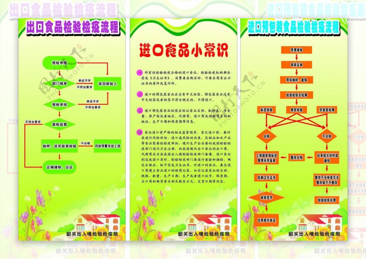 出入境检验检疫局图片