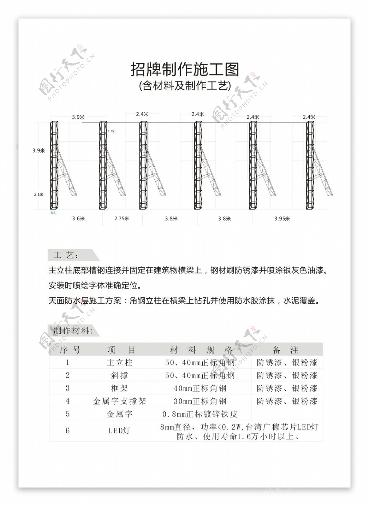 大型招牌施工图