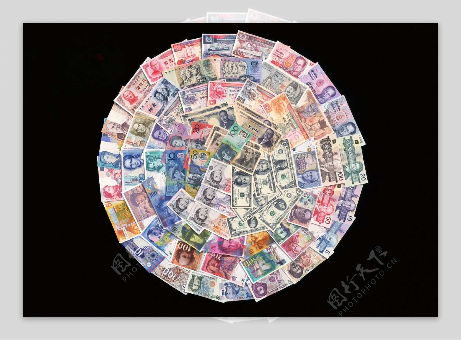 各国纸币收藏纸币流通货币图片货币流通创意