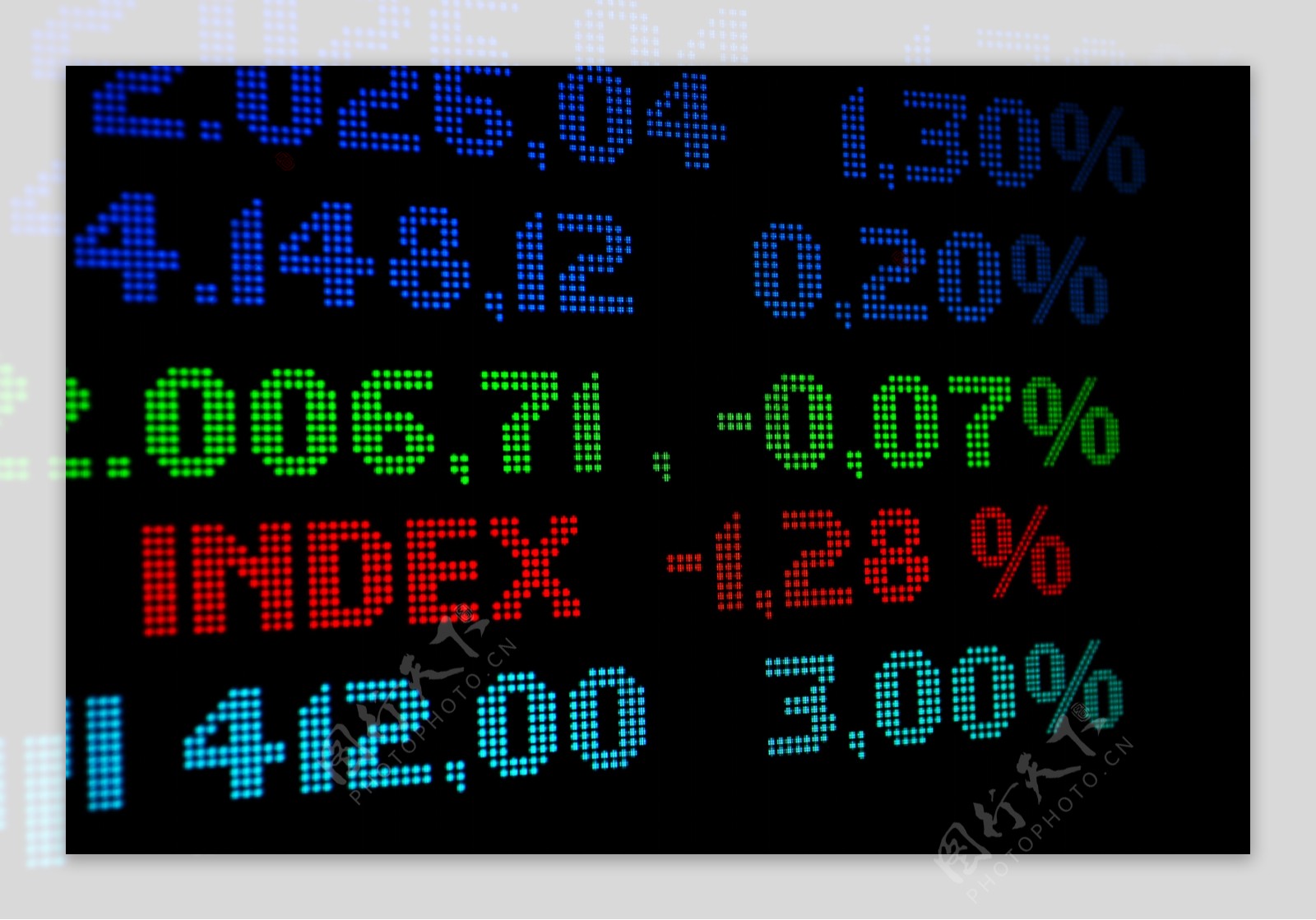 股票市场指数
