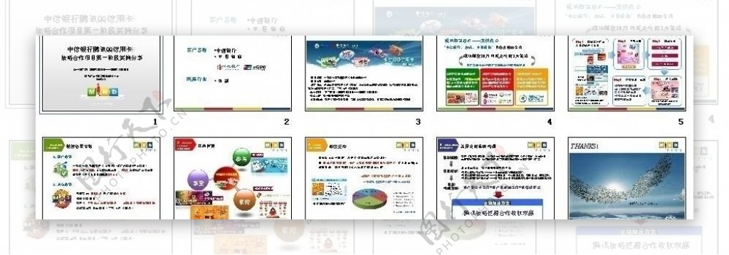 中信银行腾讯qq信用卡全面战略合作图片