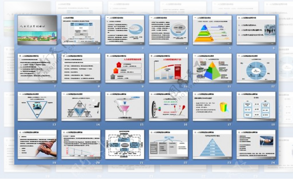 人力资源管理ppt模板