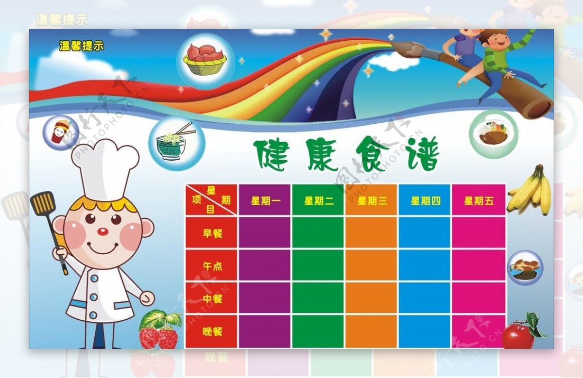 幼儿园健康食谱展板图片