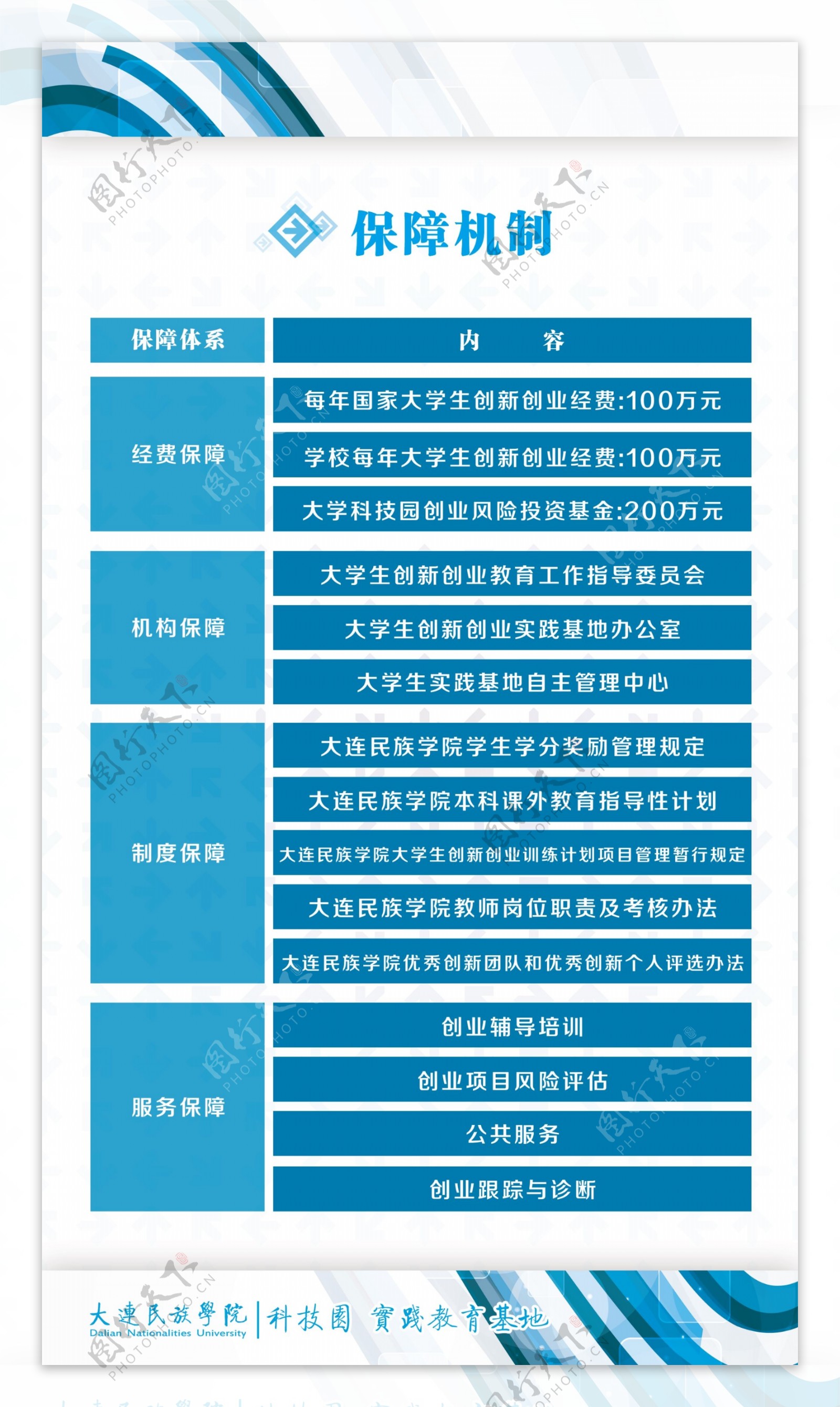 颜色表格