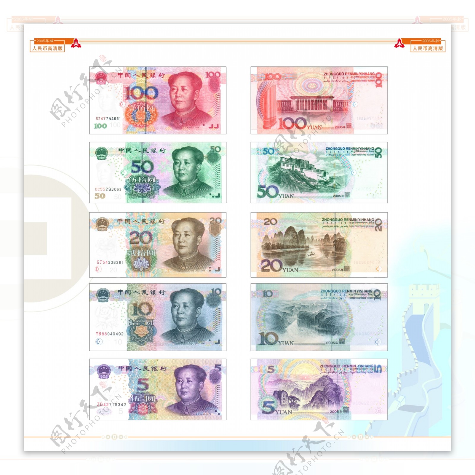2005年版第五套人民币高清图图片