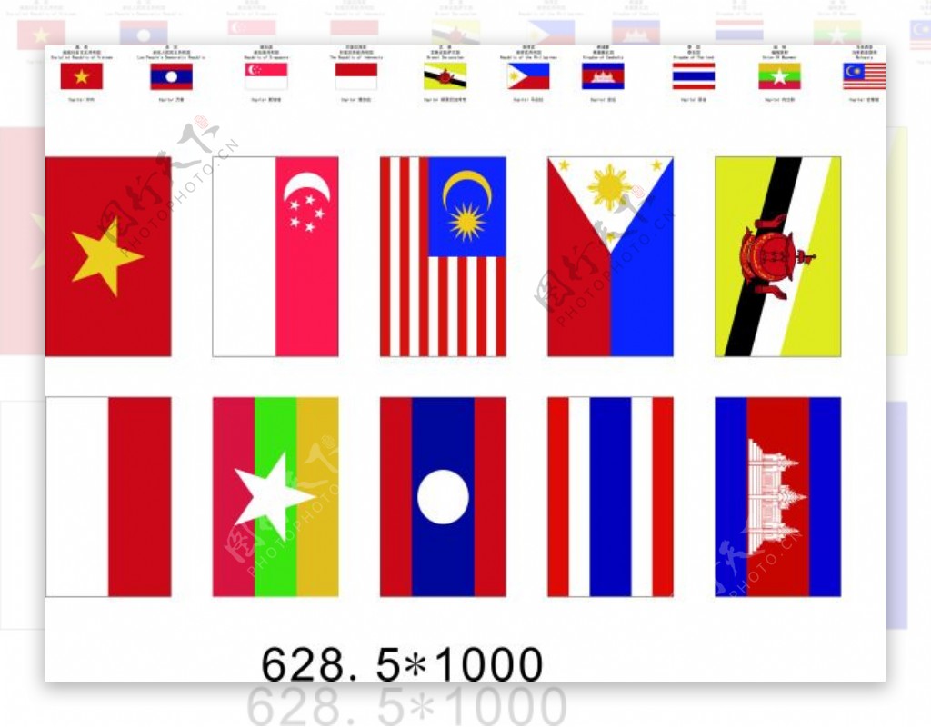 东南亚国旗