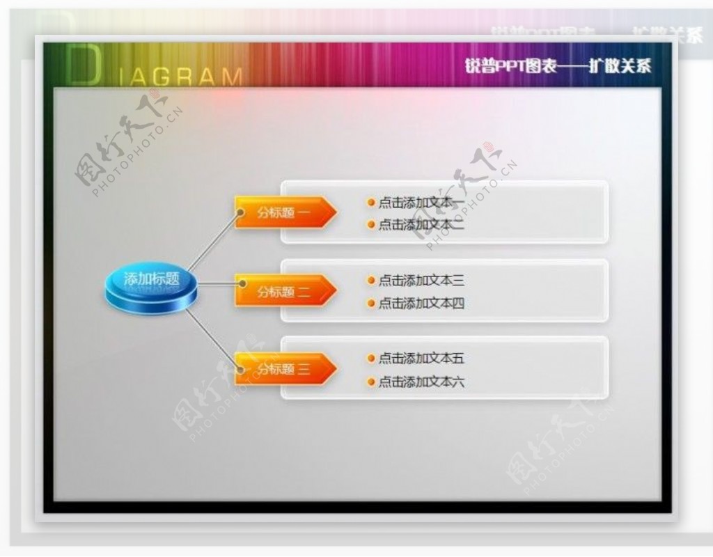 扩撒关系PPT模板下载