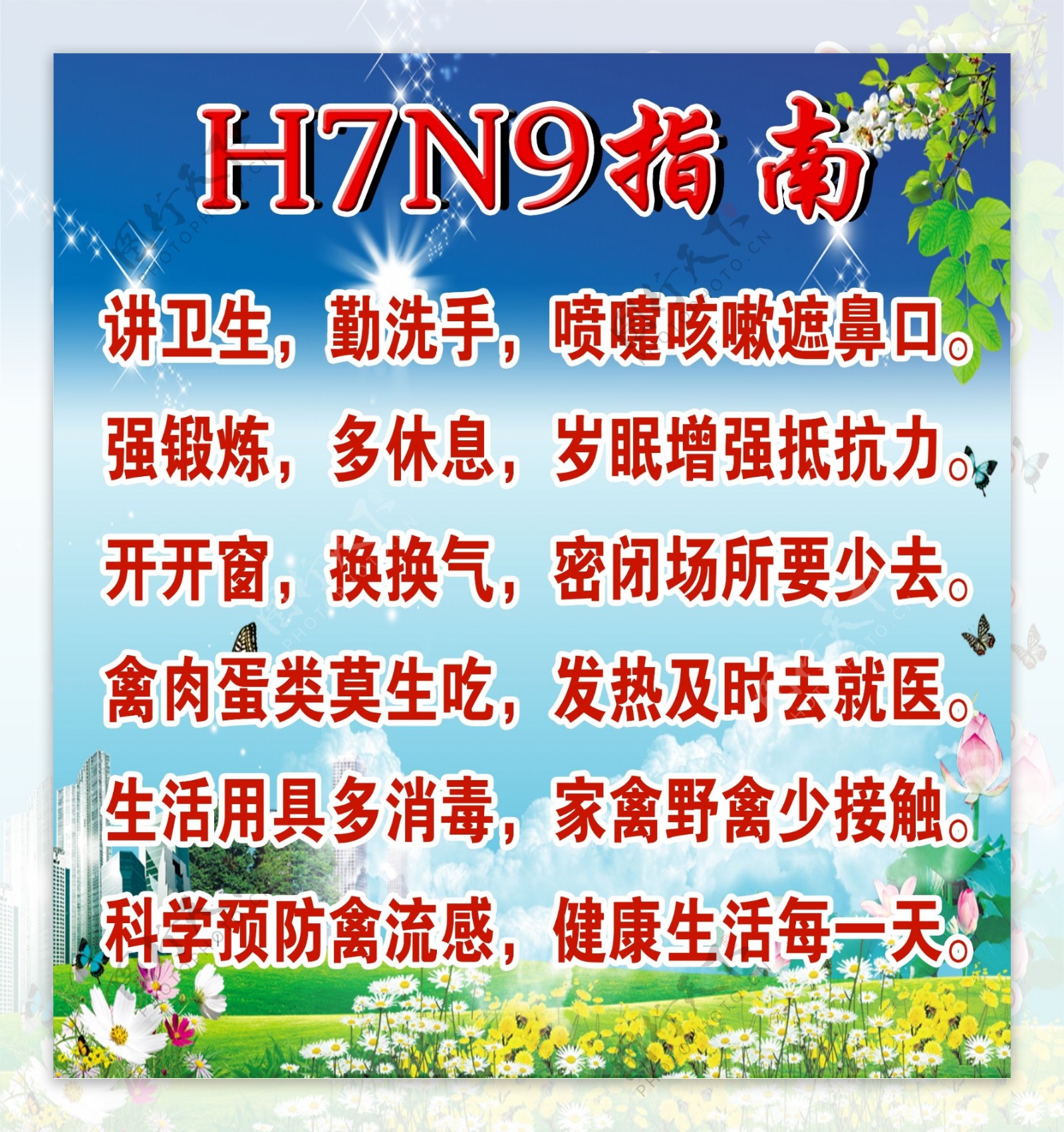 h7n9指南图片