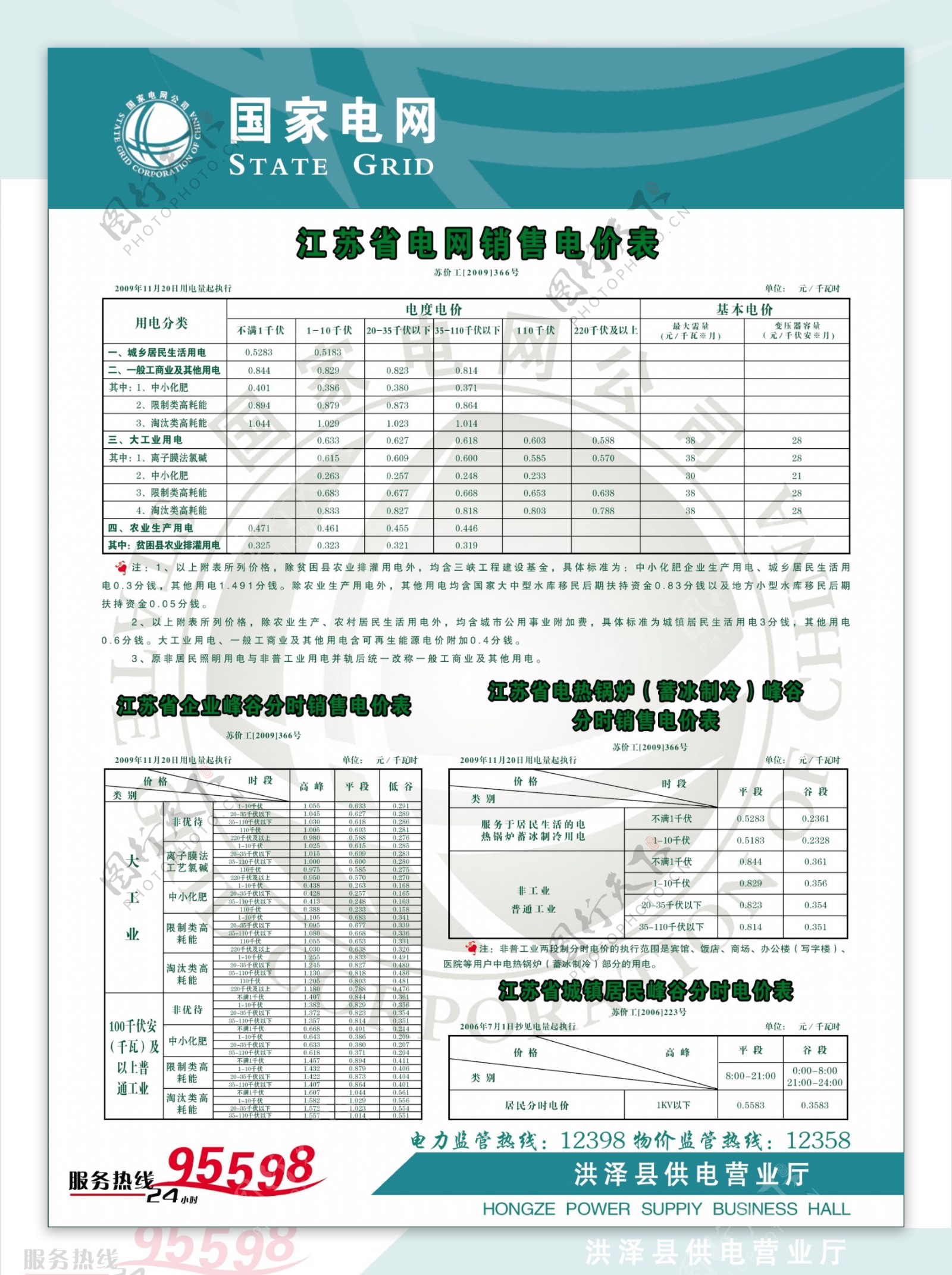 江苏省电网销售电价表图片