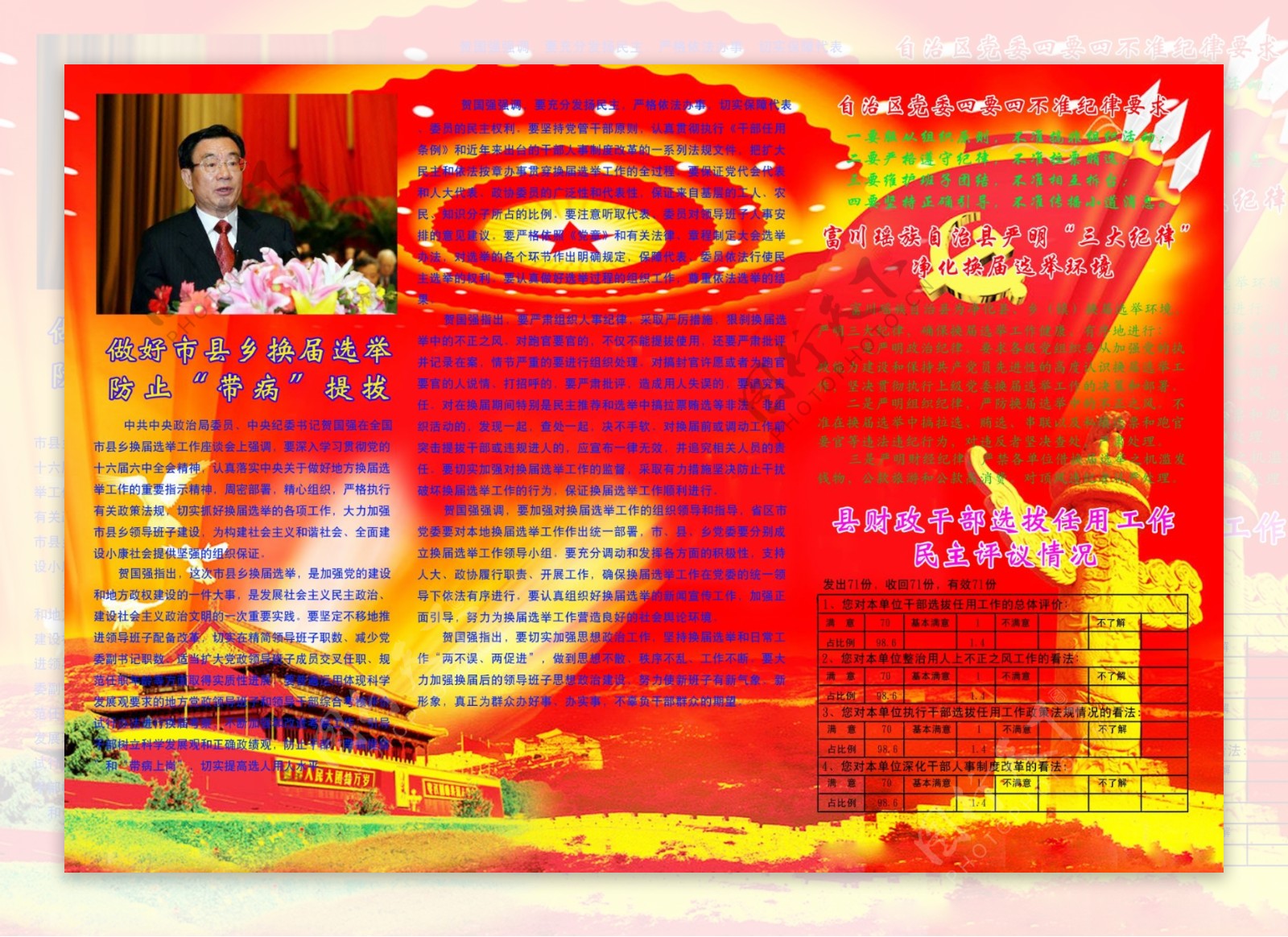 中央换届选举画册图片