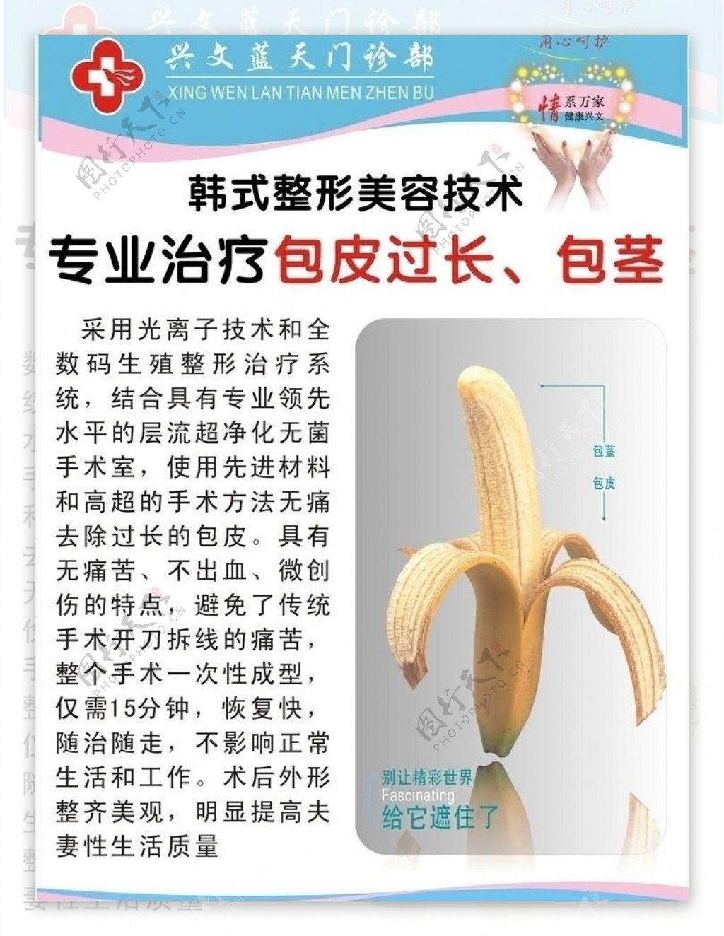 男科包皮展板板图片