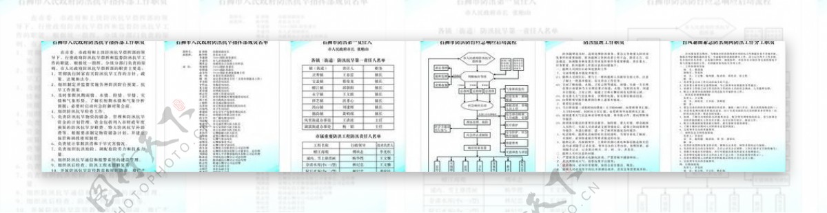 防汛办墙上制度牌图片