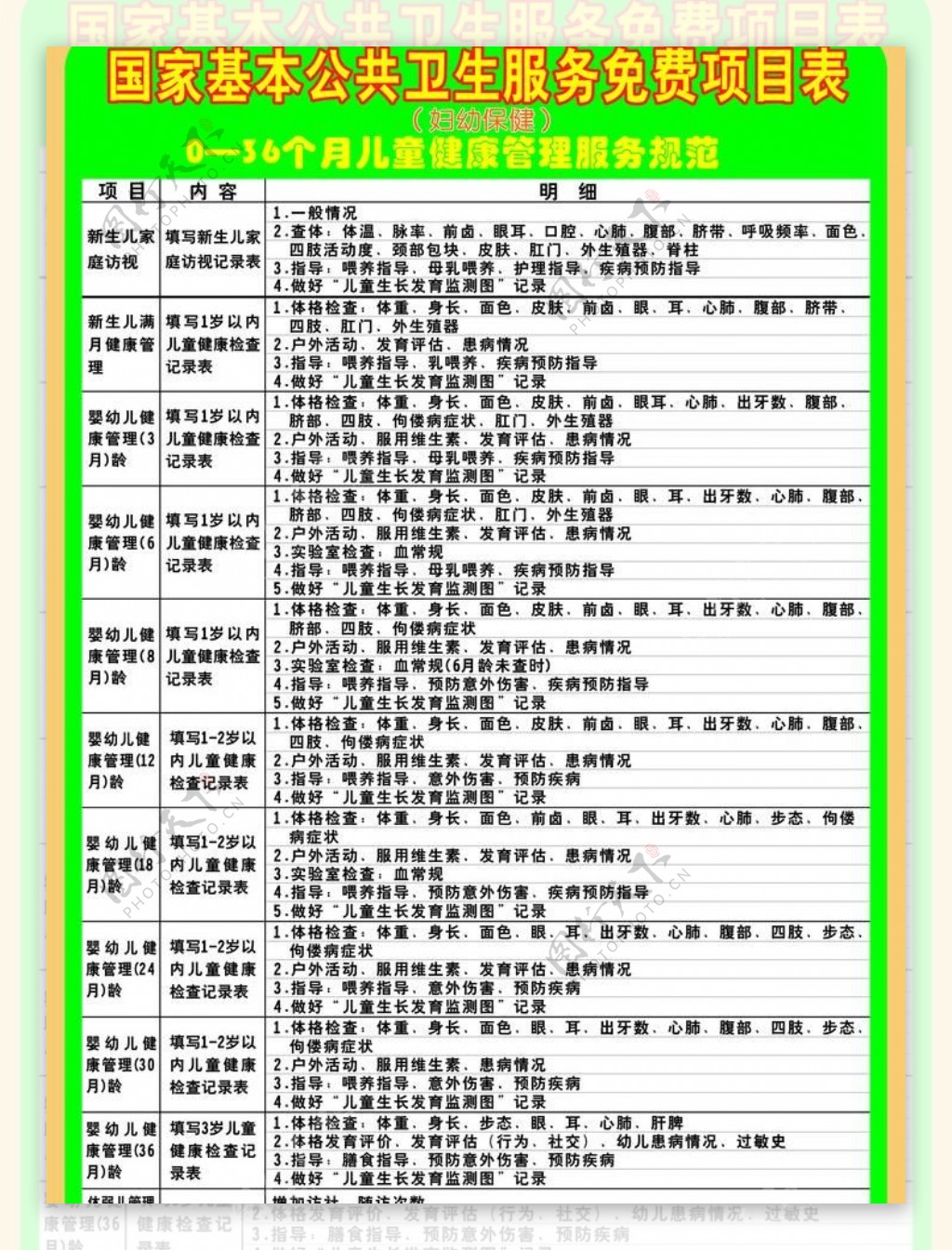 公共卫生服务项目表图片