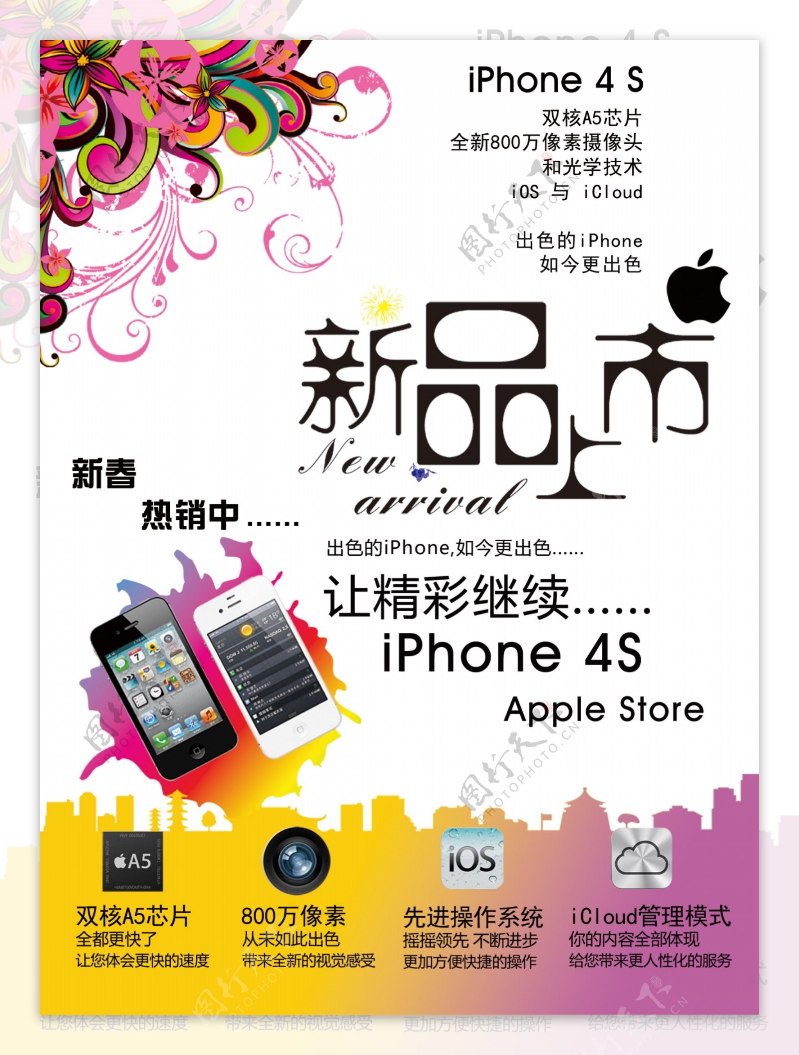 苹果iphone4s新品上市海报图片