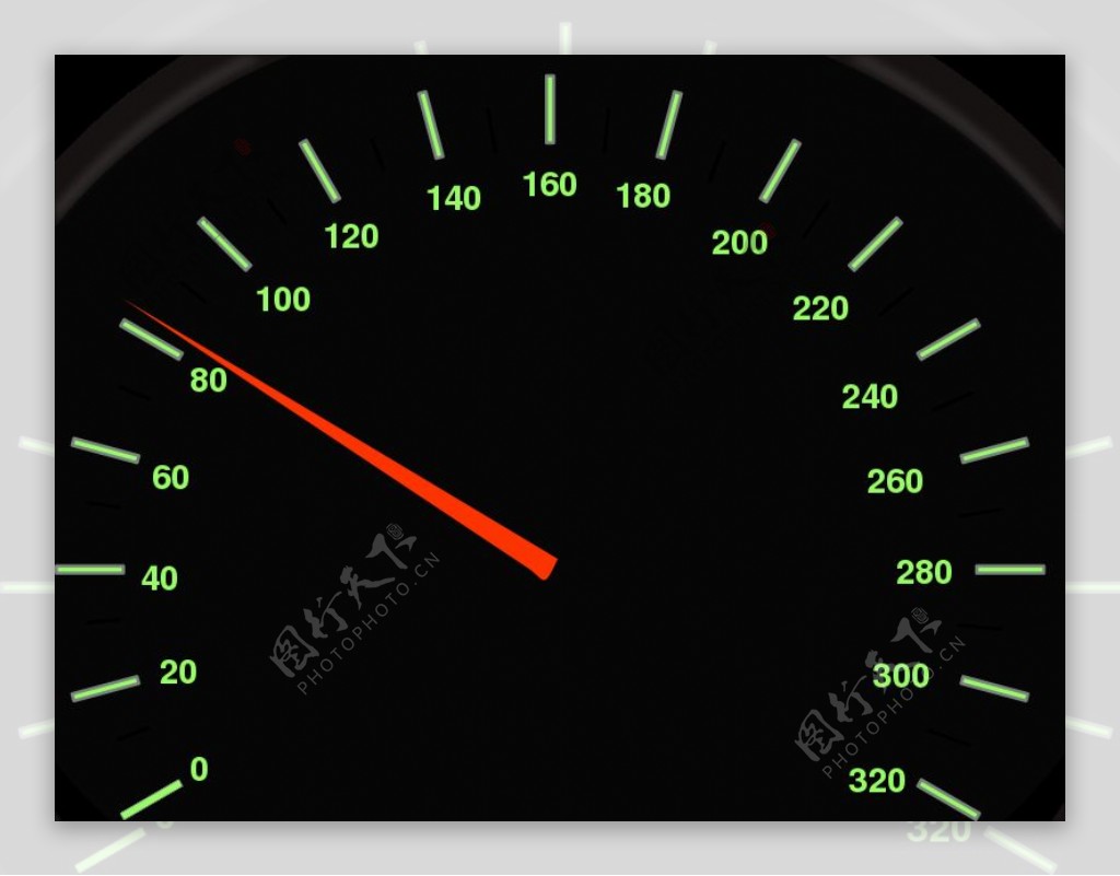 speedometer2