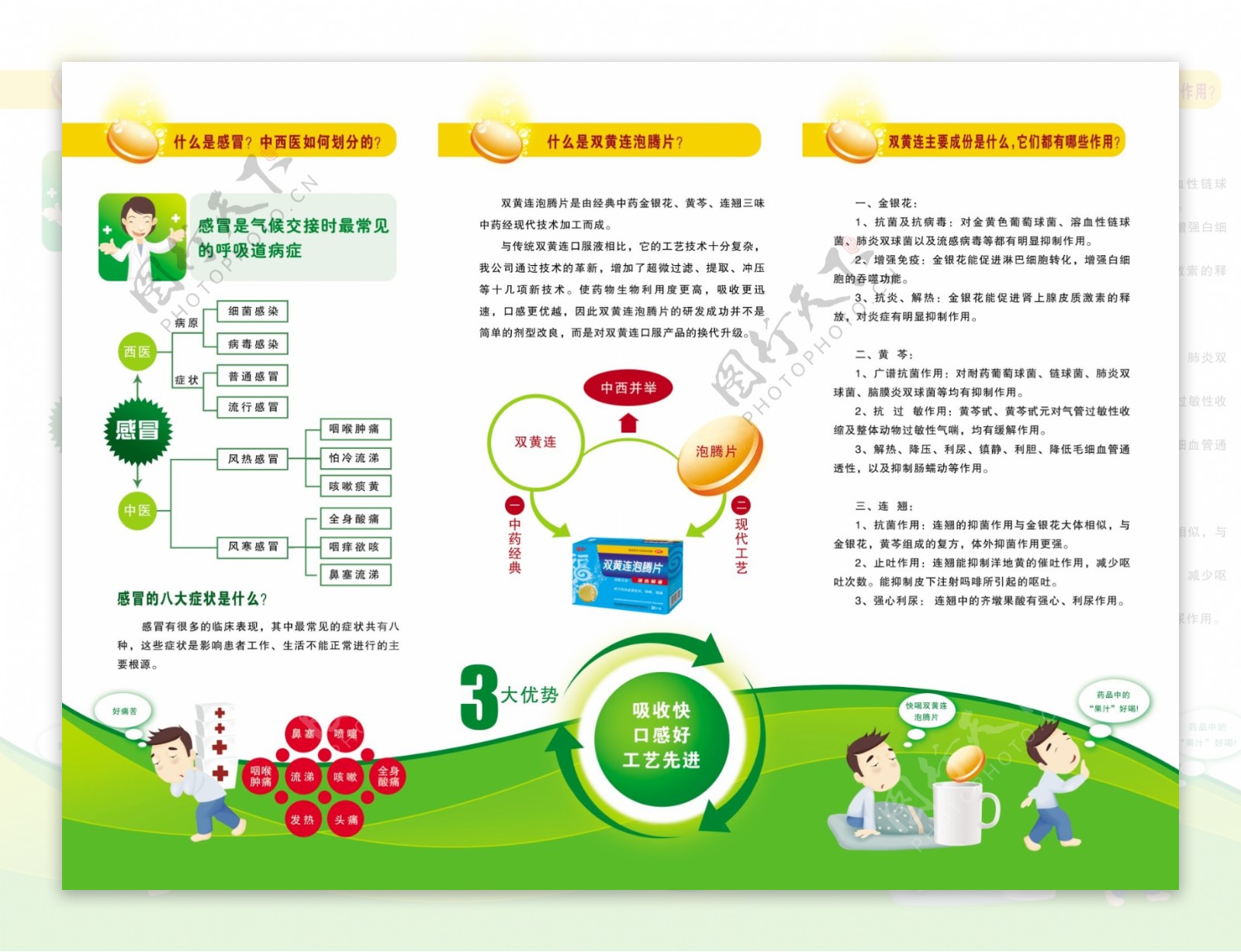 泡腾片三折页图片