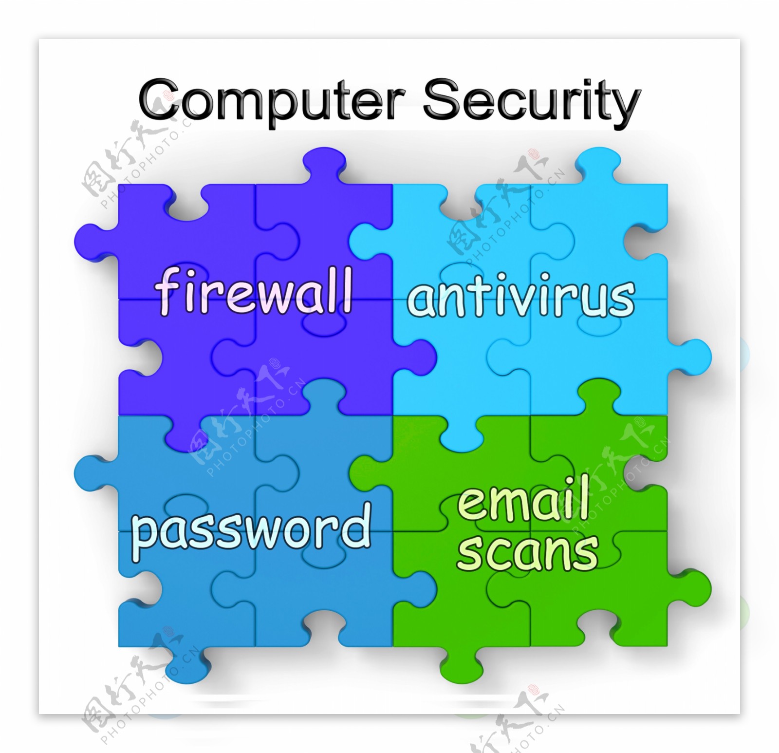 计算机安全密码显示防火墙和杀毒