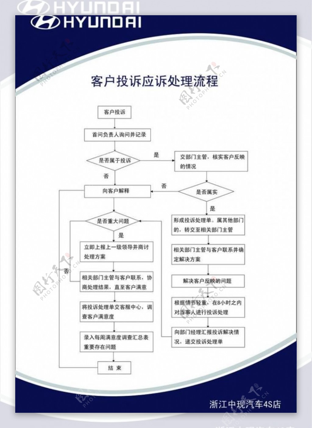 现代展板图片