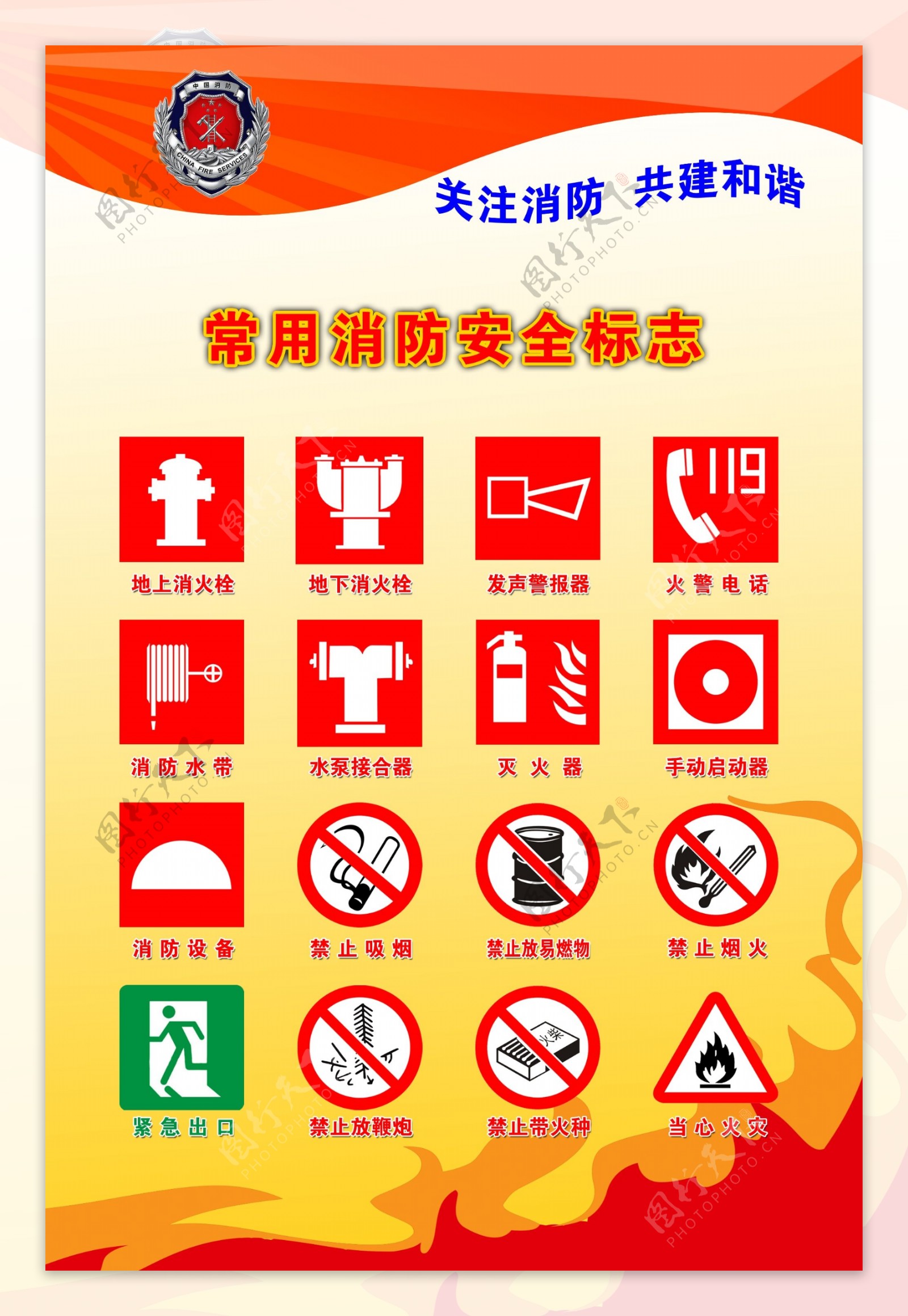 消防安全知识宣传画常用消防安全标志