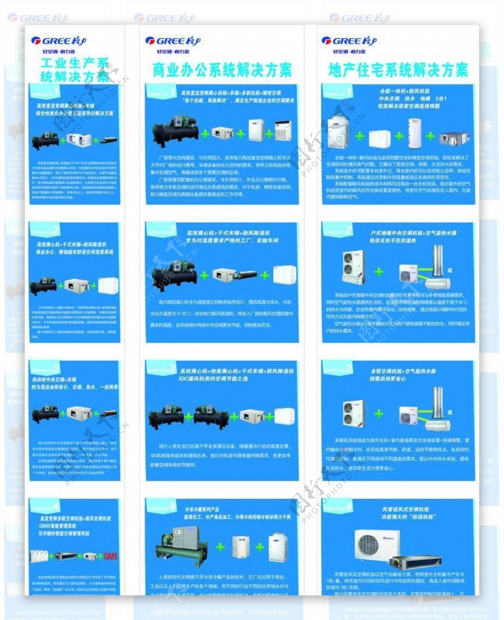 格力空调解决方案