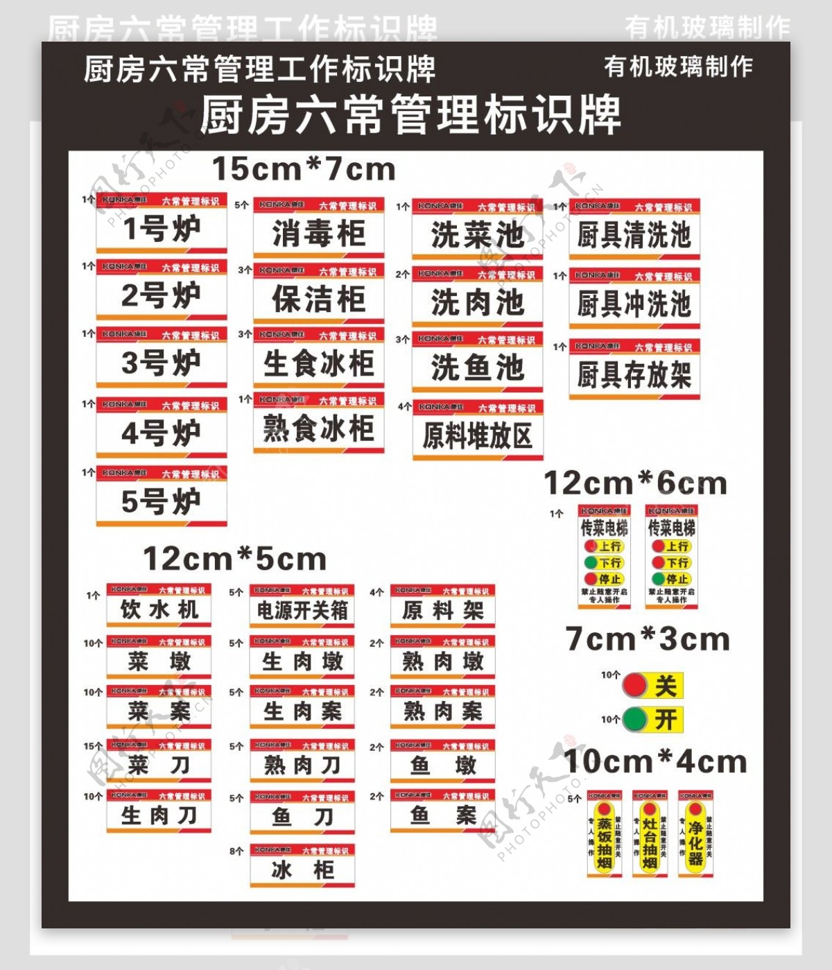 各类标识牌