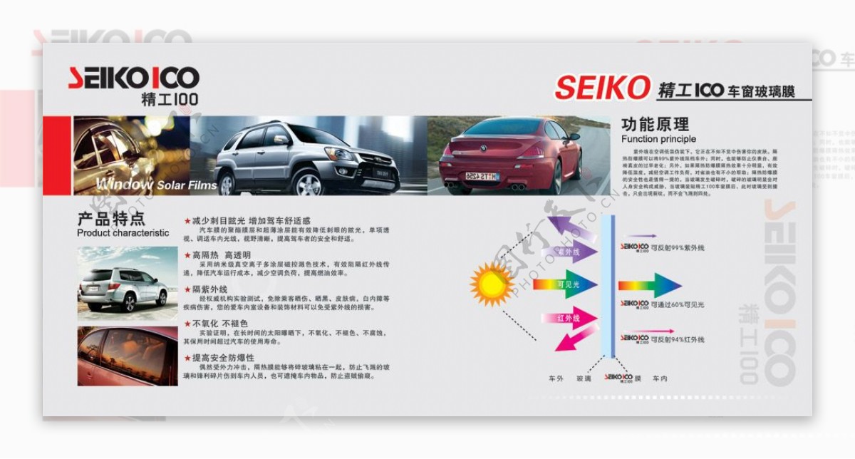 汽车玻璃膜产品画册PSD模板