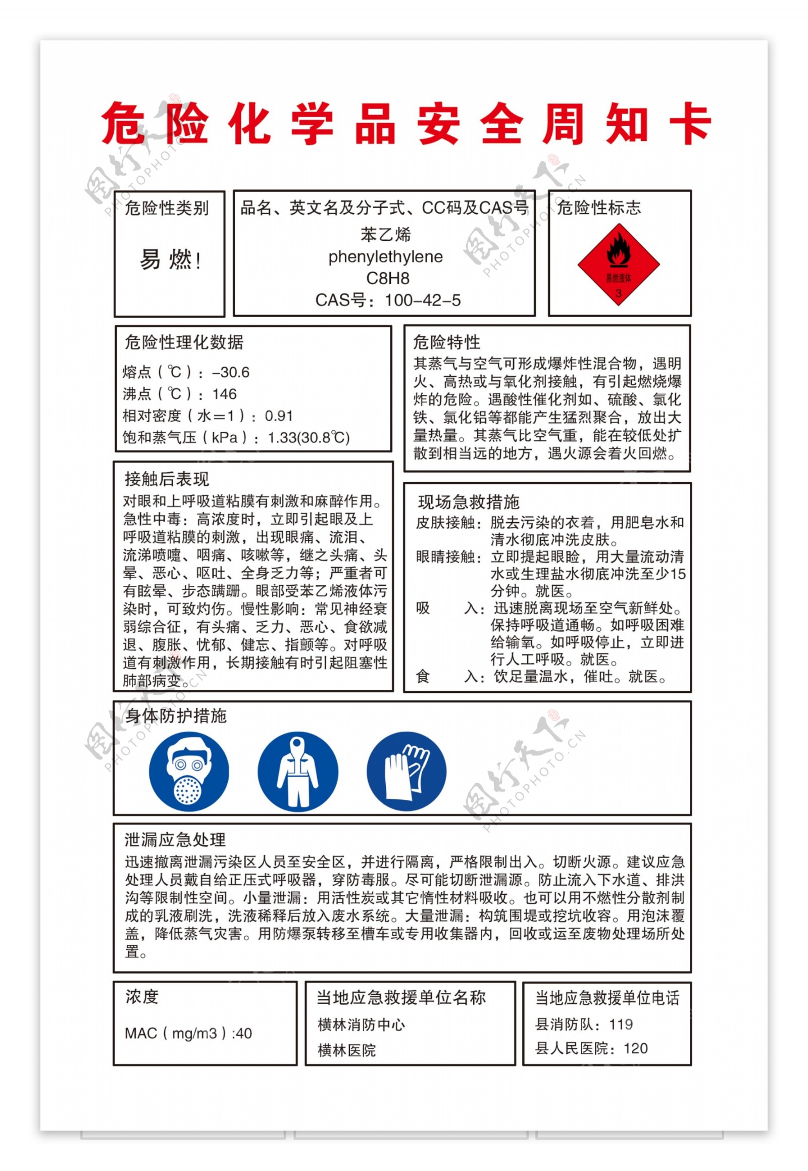 化学品周知卡