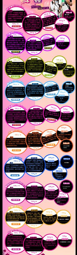 日本人气专业专题网页模板图片
