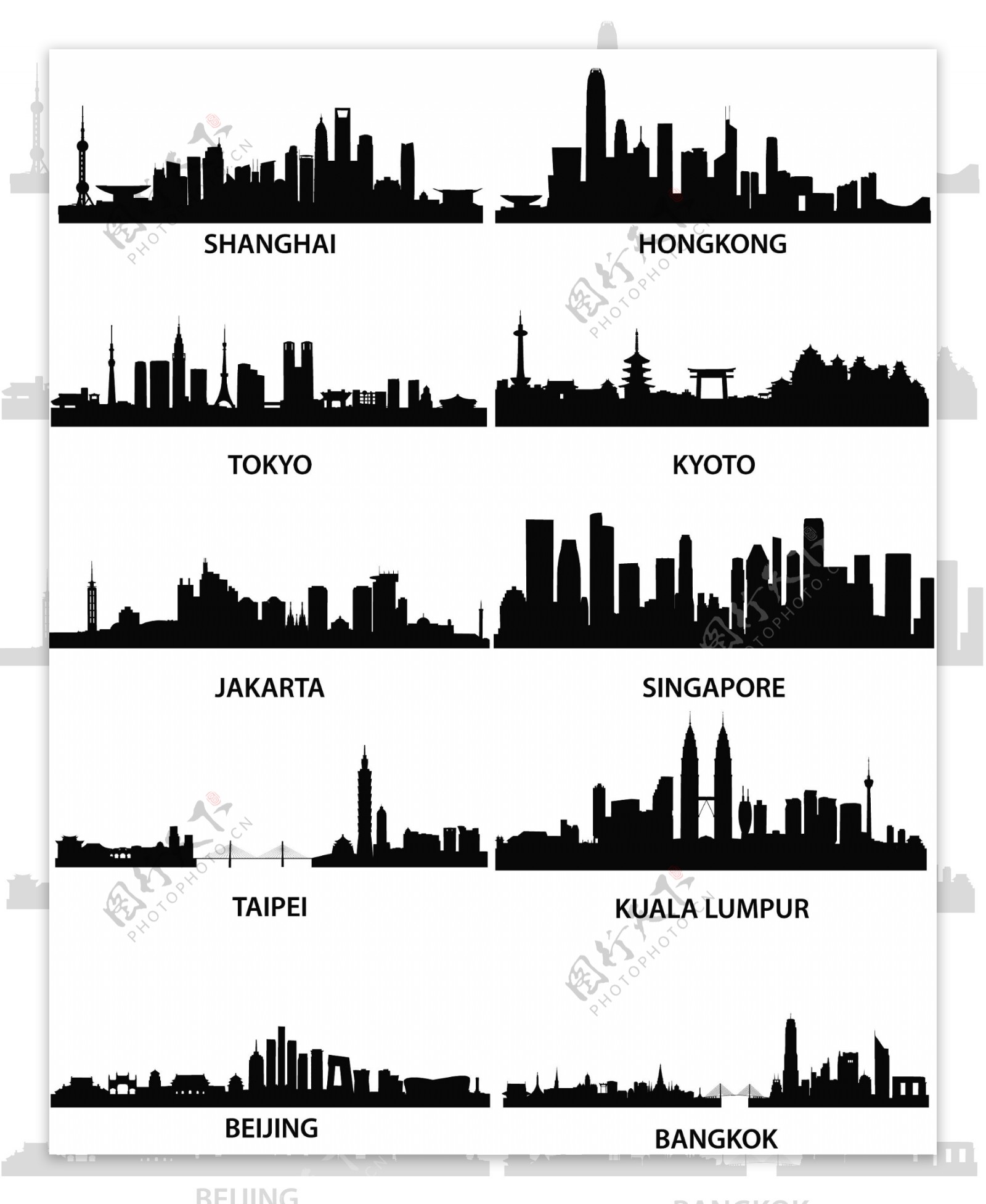 矢量世界各地城市剪影