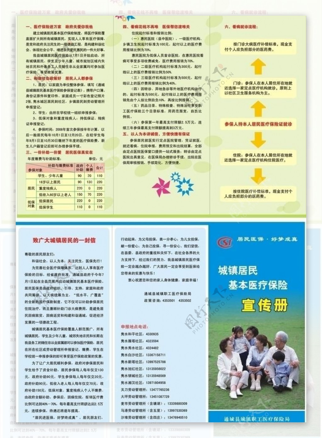 城镇居民医疗保险手册图片