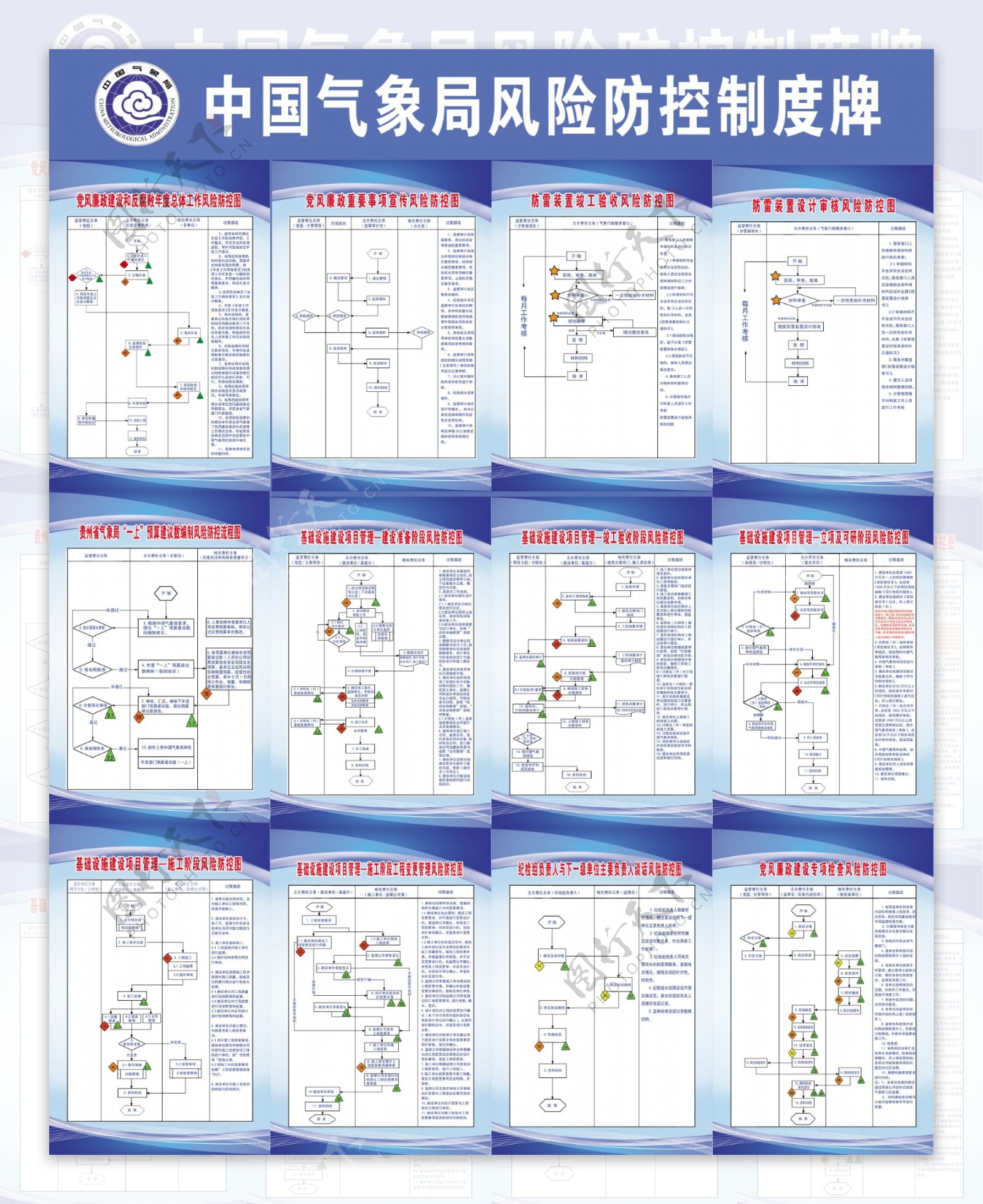 气象局制度牌图片