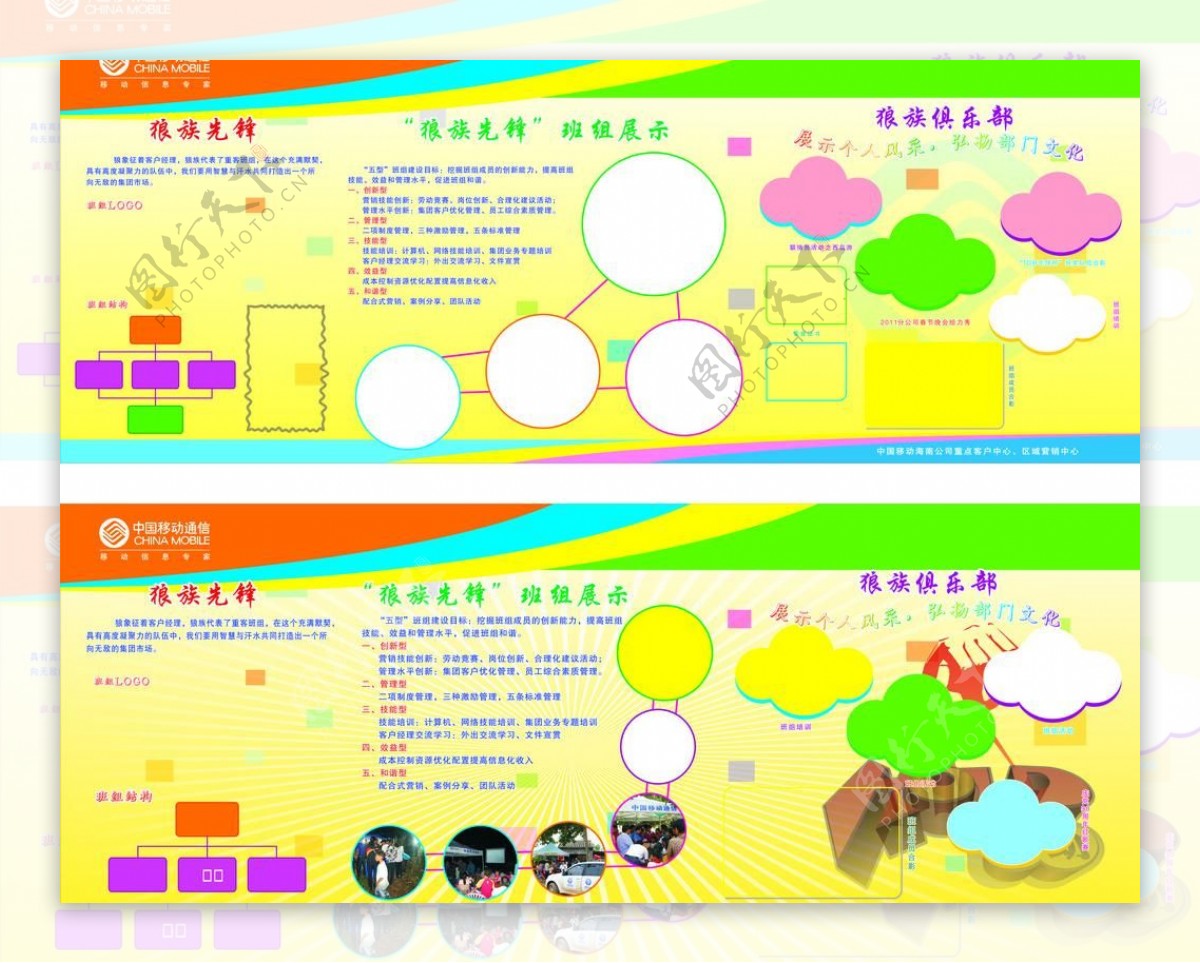 移动公司班组宣传栏图片