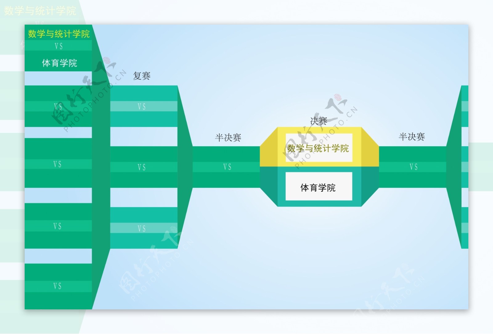 比赛对阵图比分图对决图