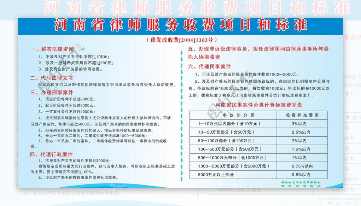 河南律师事务所收费项目和标准图片