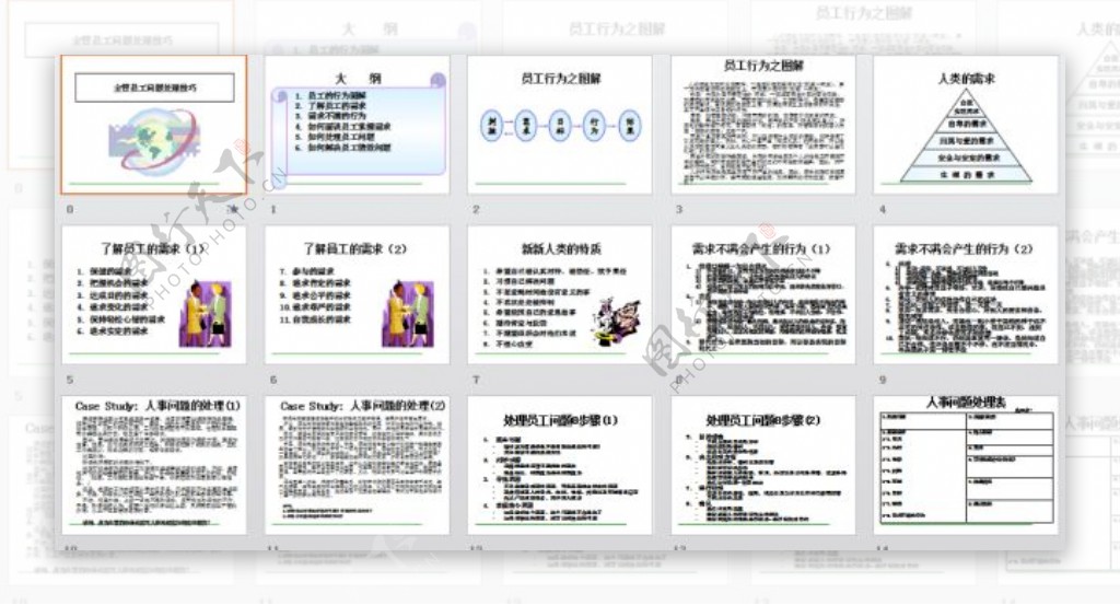 主管员工问题处理技巧ppt