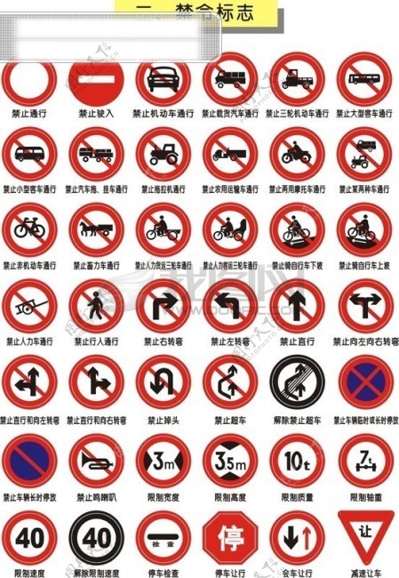 交通禁令标志