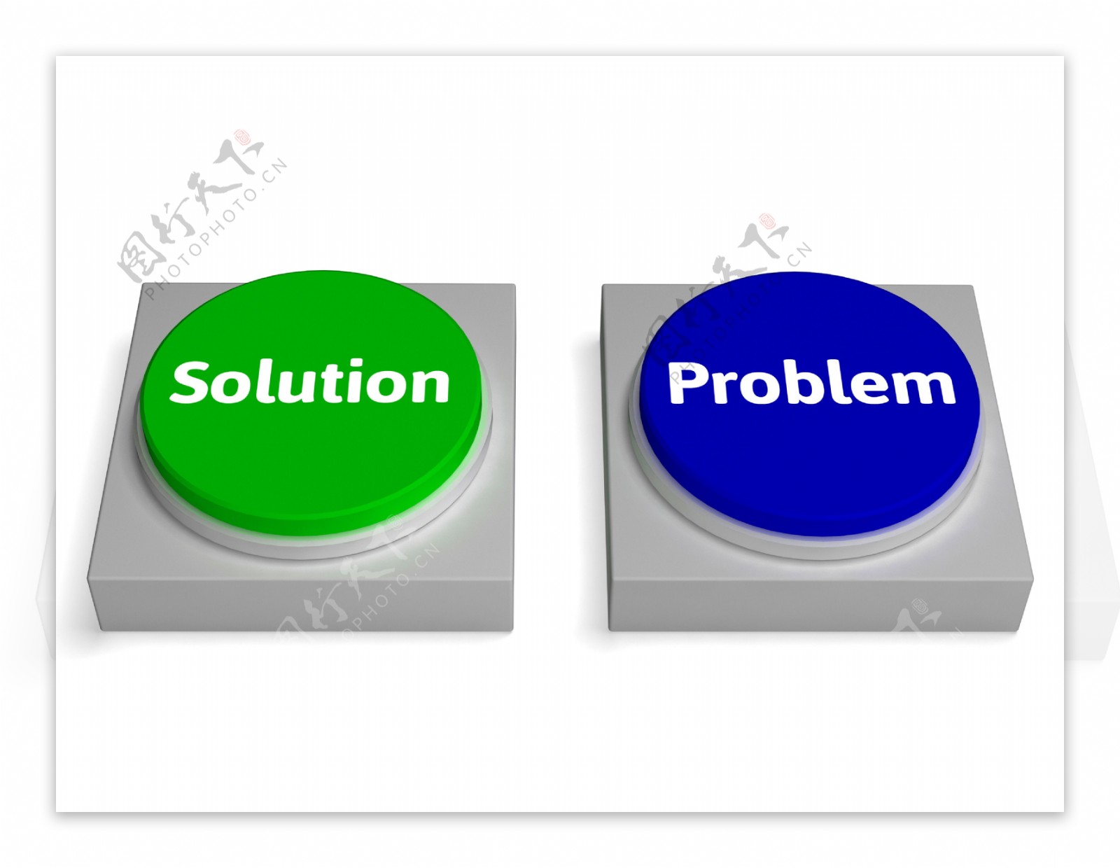 问题和解决方案的按钮显示的问题或解决