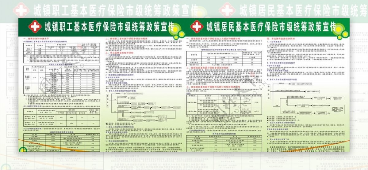 医院宣传栏图片