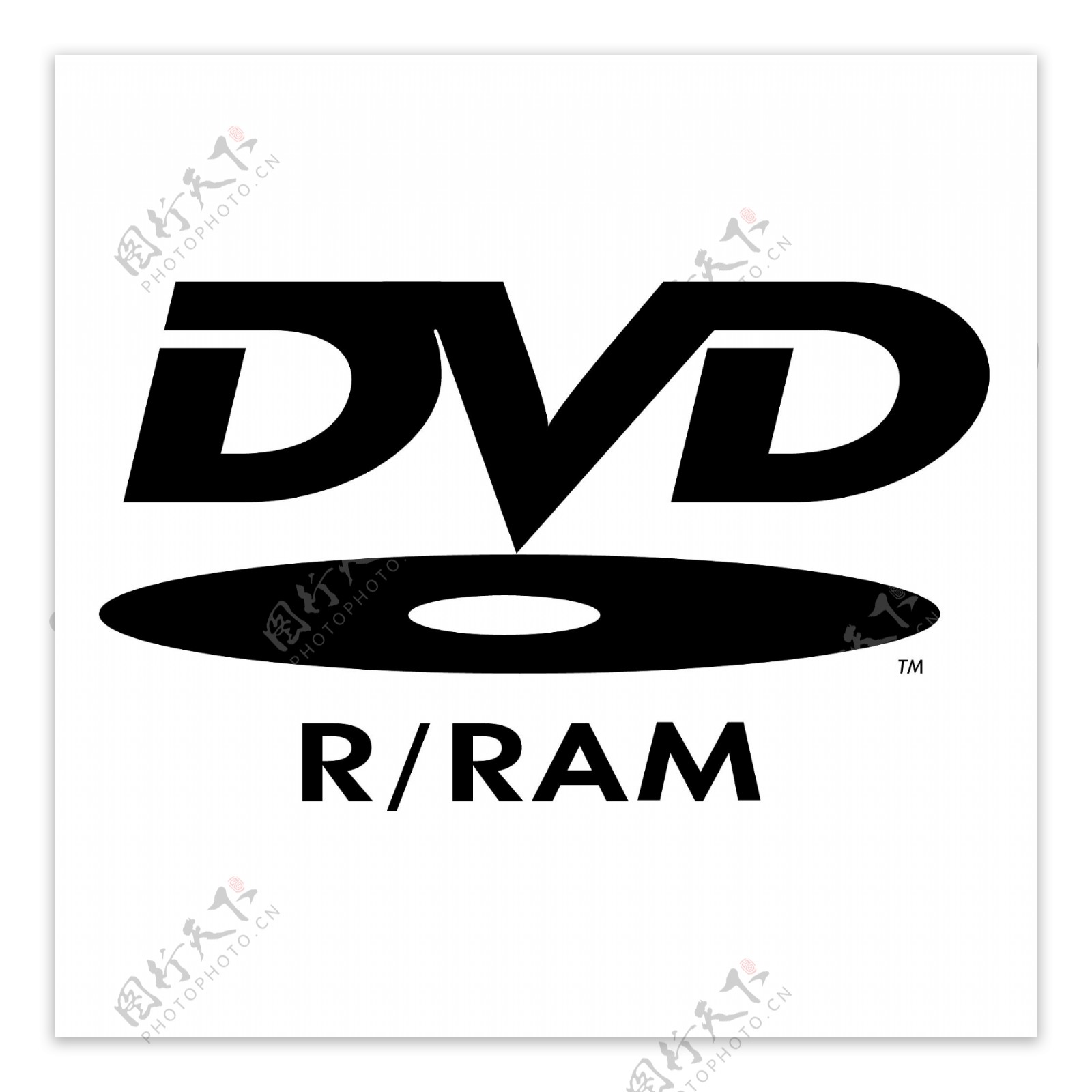 dvdrRAM