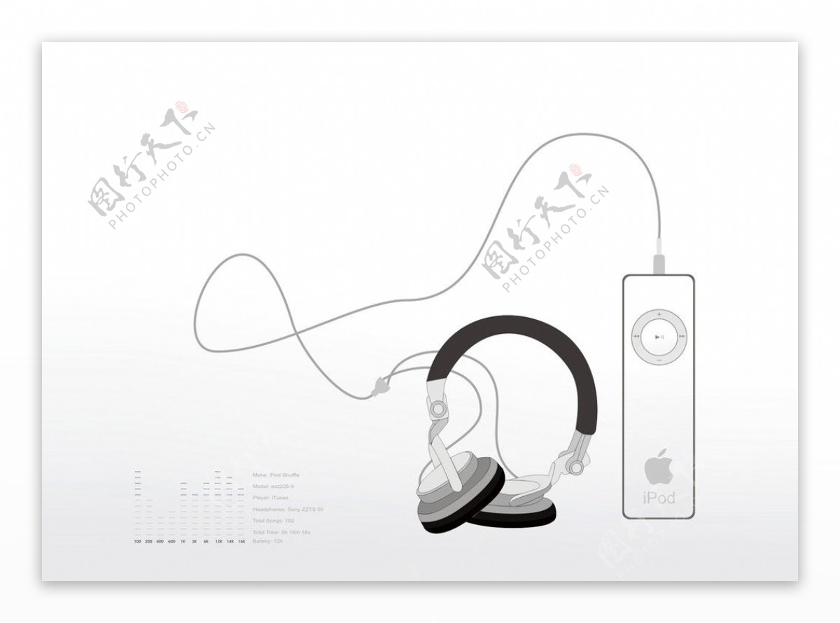 iPod设计壁纸图片