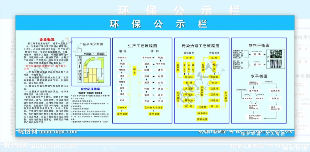 环保公示牌图片