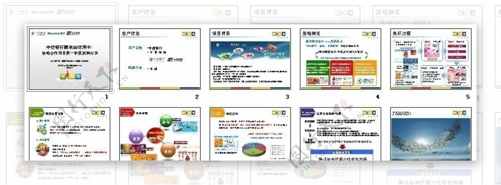 中信银行腾讯QQ信用卡全面战略合作