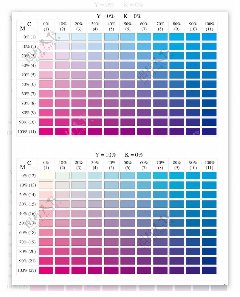 CMYK色谱图片