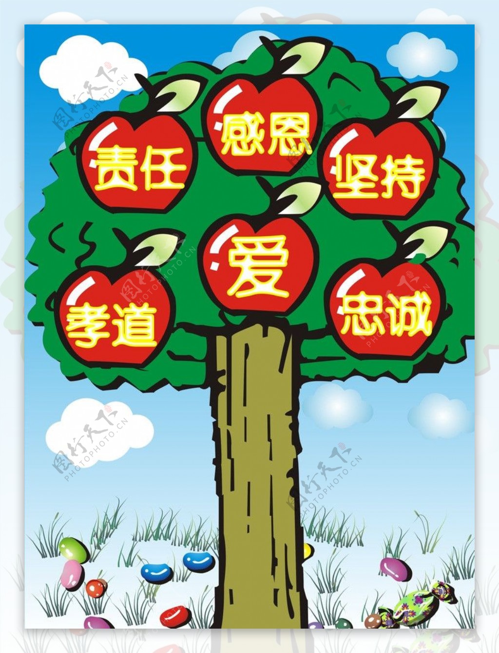 苹果树六个人的心态图片