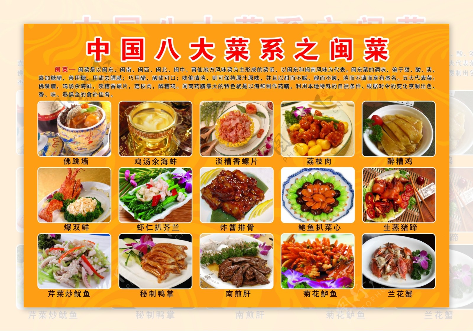 中国八大菜系之闽菜图片