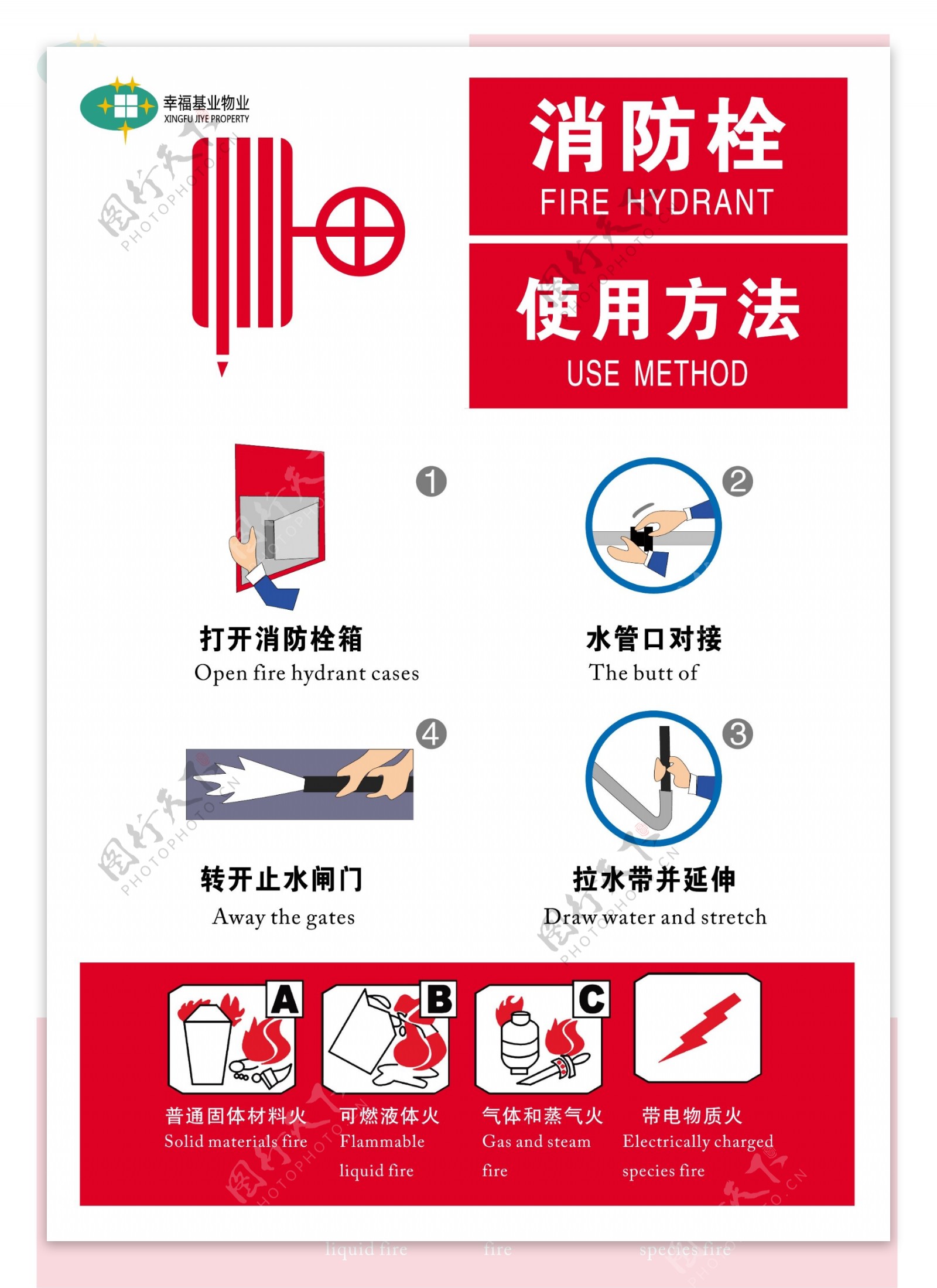 消防栓使用方法说明图片