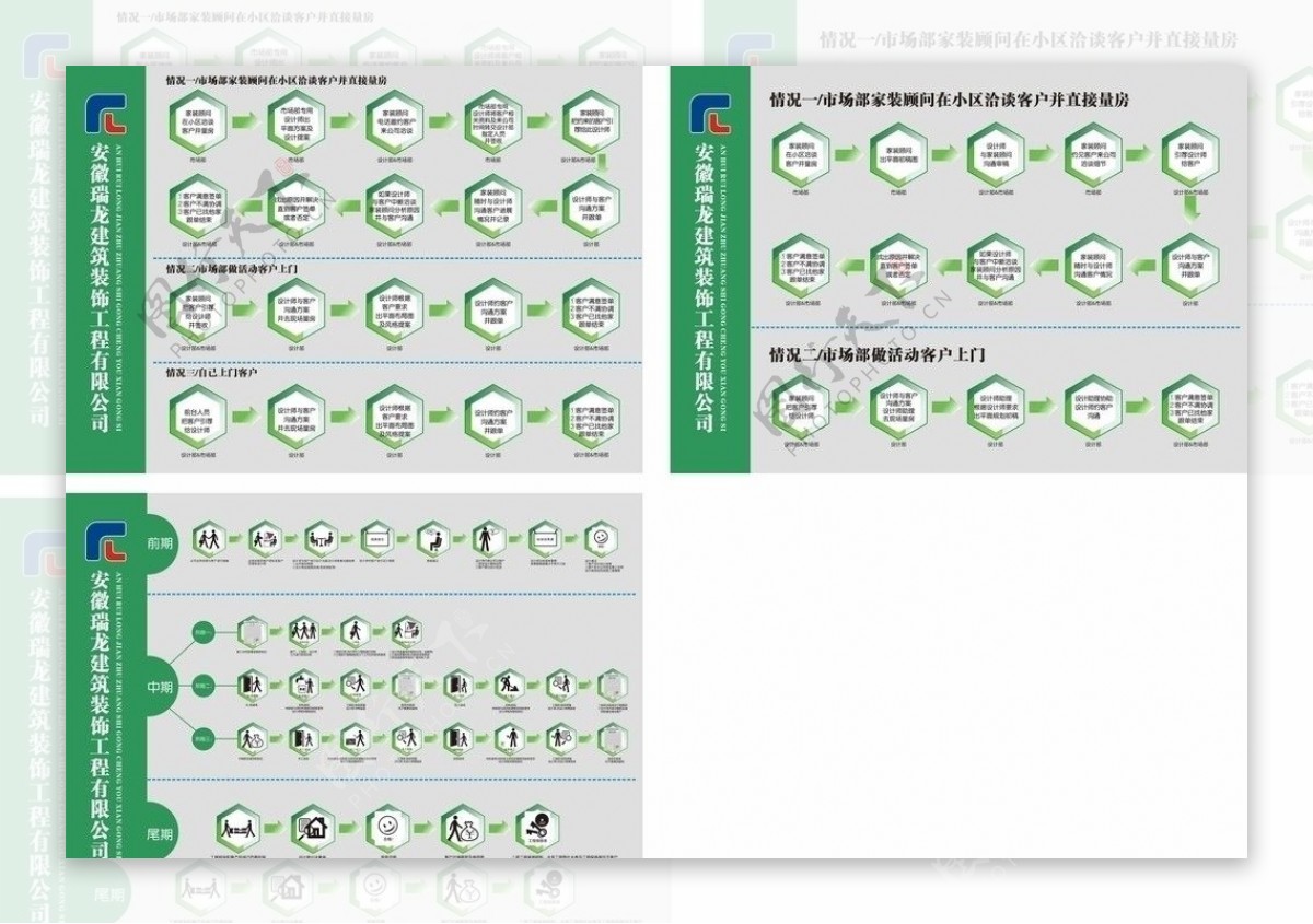装饰公司流程图图片