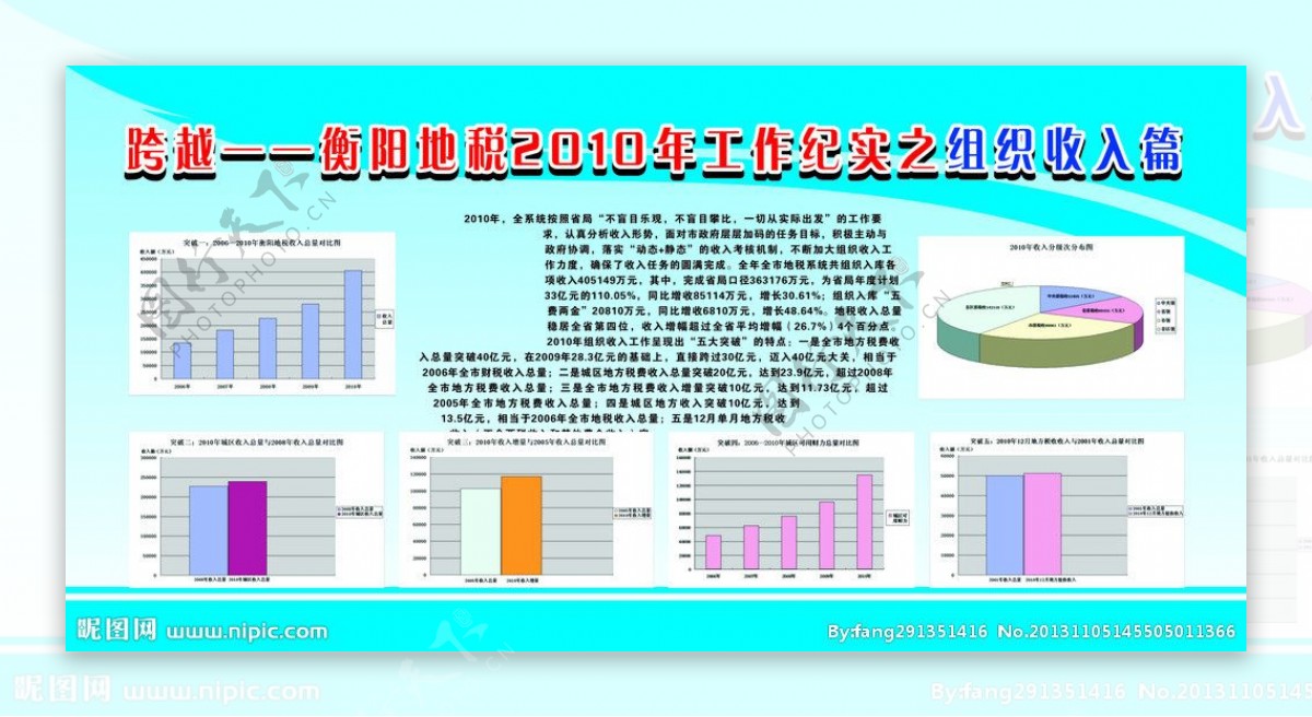 工作纪实及组织收入篇图片